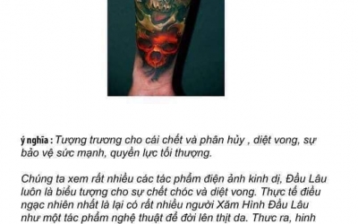 Ý nghĩa hĩnh xăm Đầu lâu
