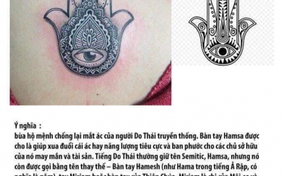 Ý nghĩa hình xăm Hand Hamsa
