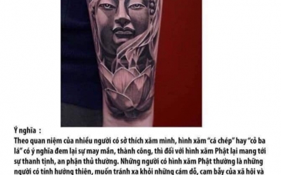 Ý nghĩa hình xăm Phật