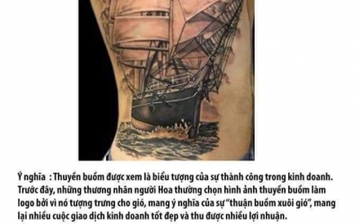 Ý nghĩa hình xăm Thuyền buồm