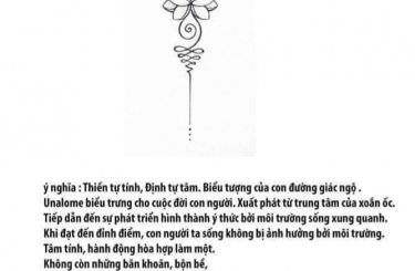 Ý nghĩa hình xăm Unalome Ý nghĩa hình xăm Unalome